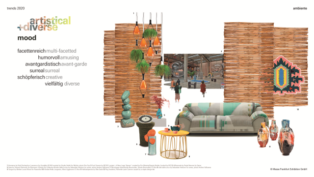 Trendy 2020 wnętrza