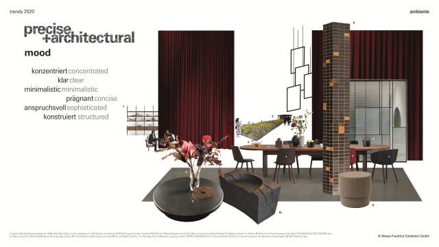 Trendy 2020 wnętrza