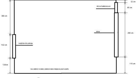 Ustawienie mebli w salonie