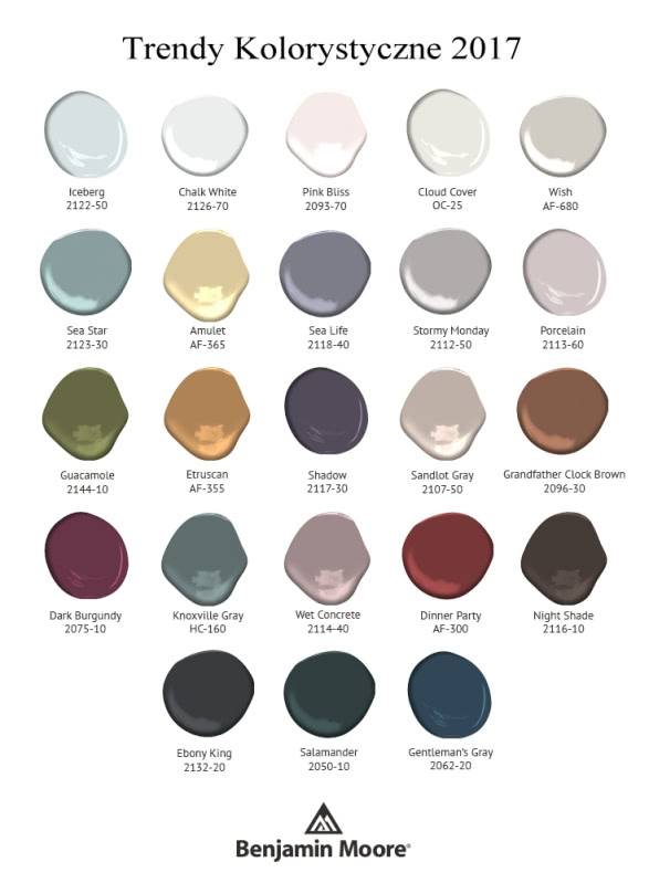 Kolekcja Color Trends 2017