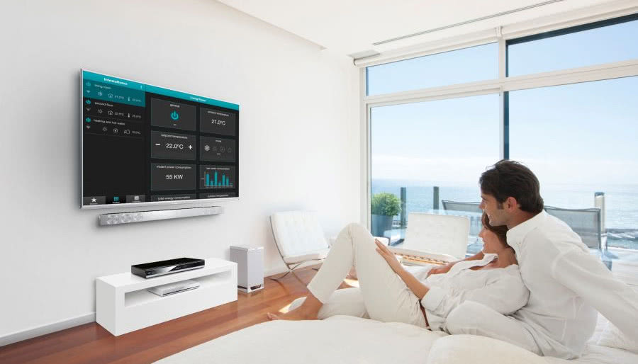 Oszczędzanie energii z telewizorem Panasonic