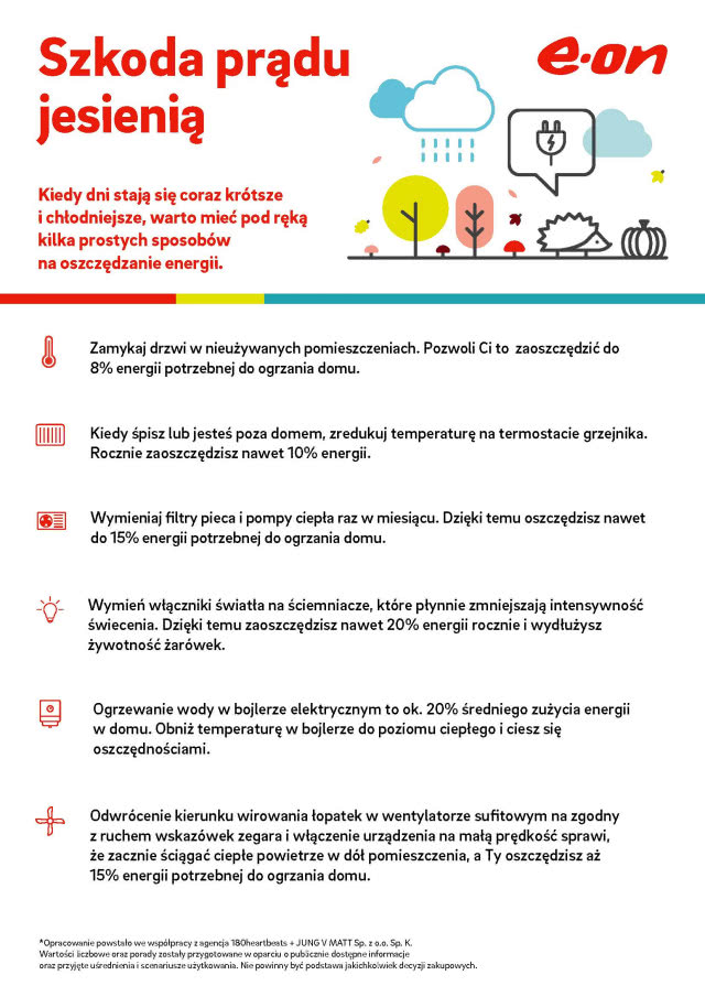 Daj prądowi odpocząć - jak zmniejszyć zużycie energii elektrycznej, gdy nie ma nas w domu?
