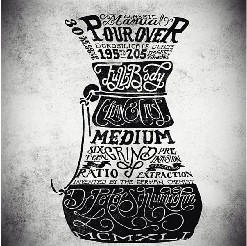 Czysta przyjemność
W czasie wojny Chemex w...