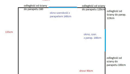 Szafa czy garderoba w sypialni?