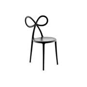 Lniana poduszka, Lacefield 