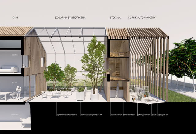 Dom Symbiotyczny