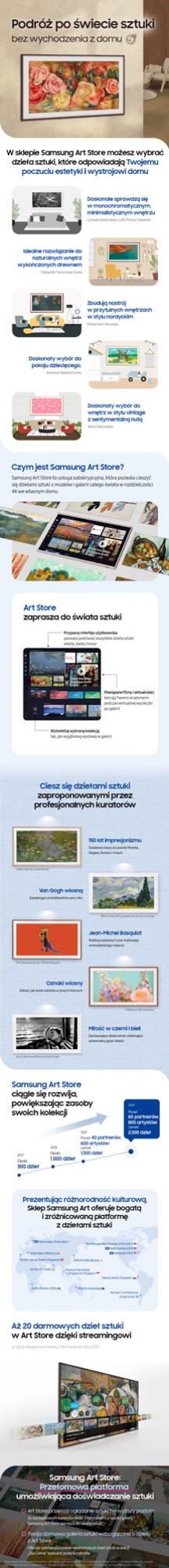 Telewizor czy dzieło sztuki? Samsung The Frame podbija wnętrza