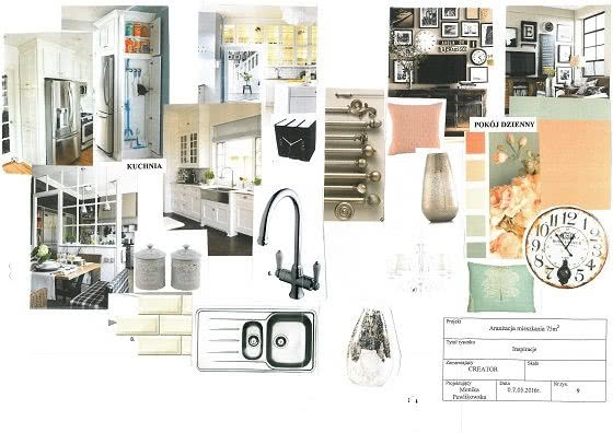 Monika Pawlikowska - kolaż