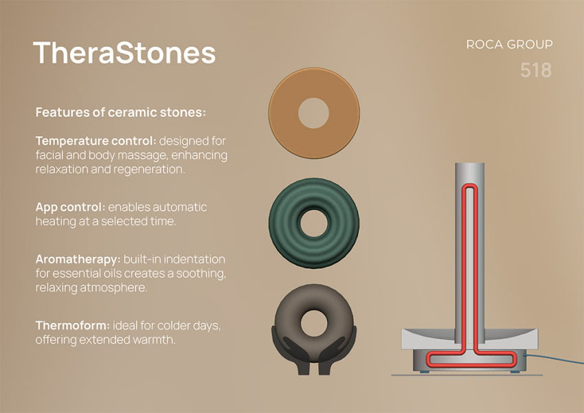 Druga nagroda: TheraStones - Maciej Solarek i...