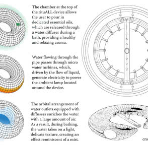 Trzecia nagroda: rituALL - Katarzyna Milewska i Adam Dziedzic