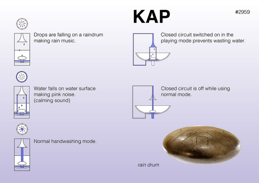 Nagroda specjalna: KAP - Franciszek Rząsa i...