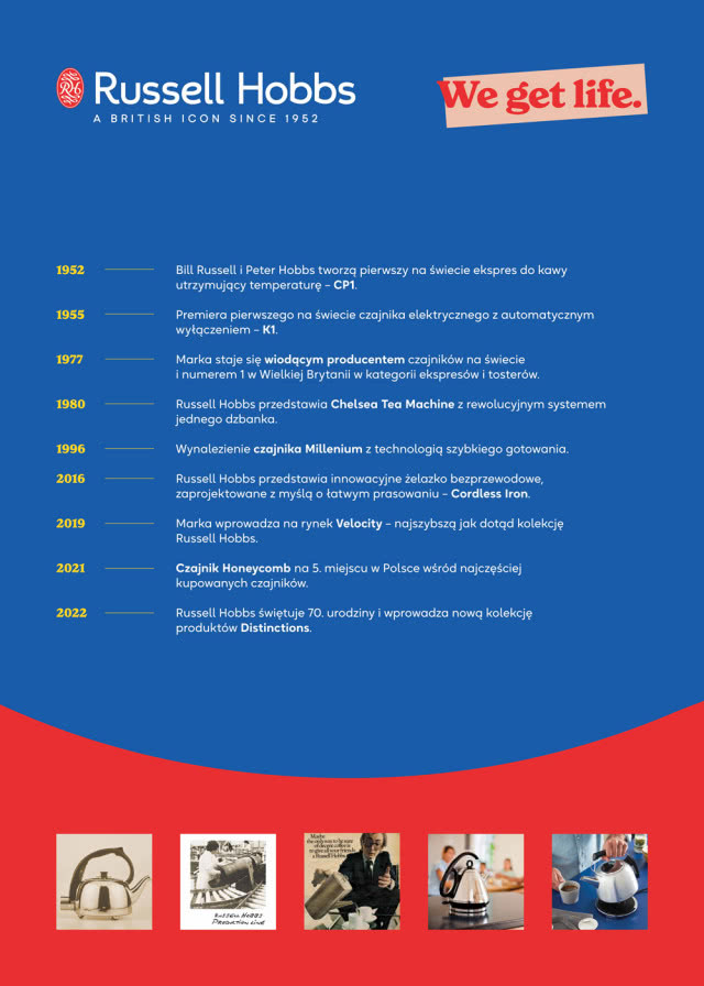 Russell Hobbs świętuje swoje 70. urodziny! Nowa kolekcja śniadaniowa