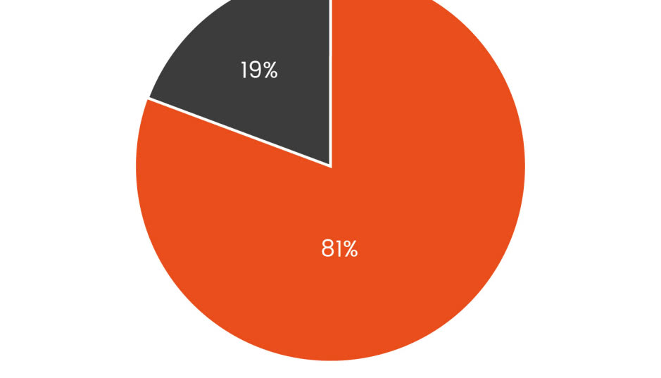 Nazewnictwo inwestycji mieszkaniowych - z polotem czy przy ziemi?