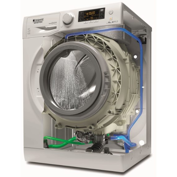 Tak zbudowany jest system Ecorain, który zrasza...