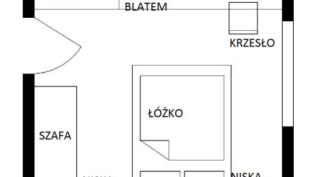 Telewizor w sypialni