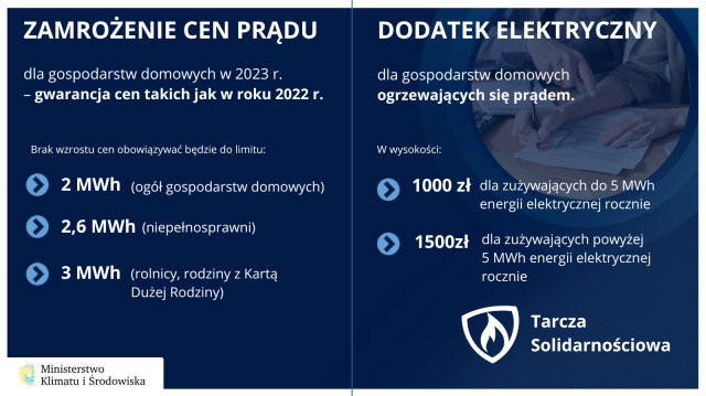 zamrożenie cen prądu, program rządowy