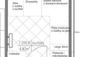 Rozmieszczenie mebli i AGD w kuchni