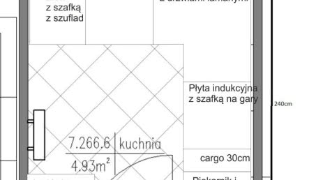 Rozmieszczenie mebli i AGD w kuchni