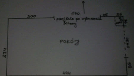 Wielofunkcyjny pokój