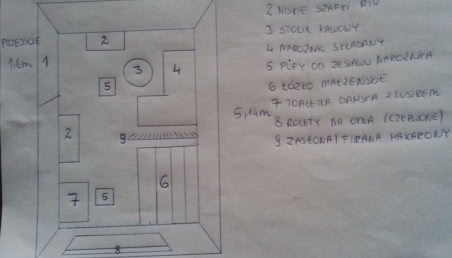 Kolorystyka w wielofunkcyjnym pokoju