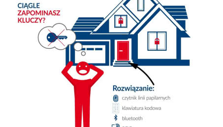 Otwieranie drzwi za pomocą nowoczesnych technologii
