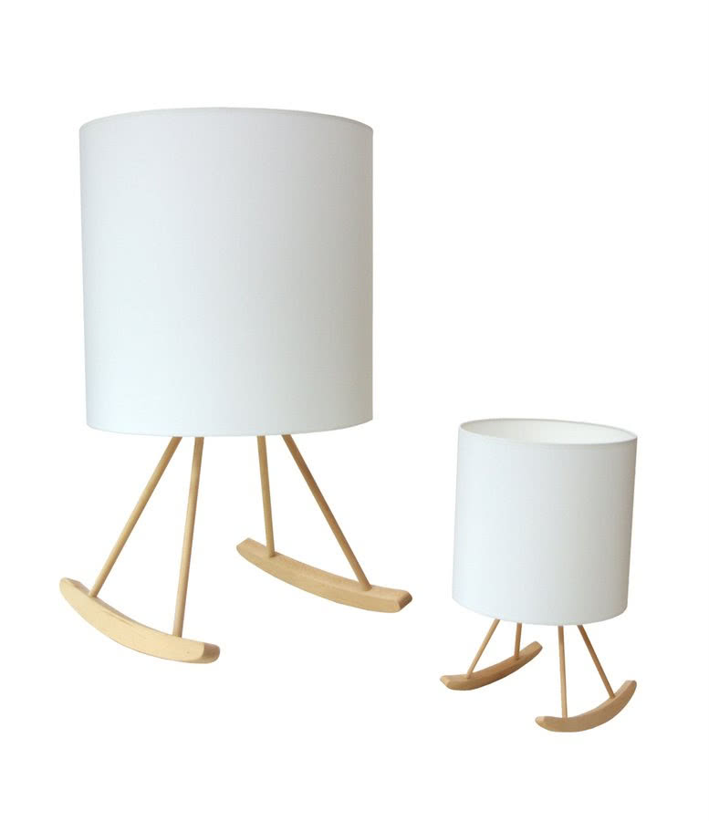 Lampy na biegunach
Te lampy wywołują...