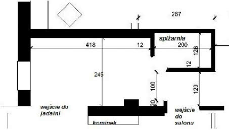Aranżacja długiej wąskiej kuchni